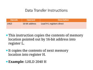 MPMC PPT-INSTRUCTION SET, totally 76 instructions set explained | PPTX
