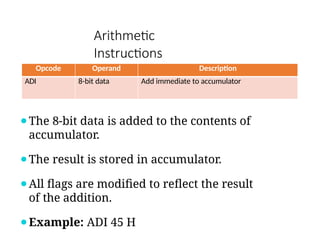 MPMC PPT-INSTRUCTION SET, totally 76 instructions set explained | PPTX