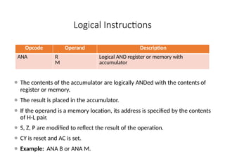 MPMC PPT-INSTRUCTION SET, totally 76 instructions set explained | PPTX