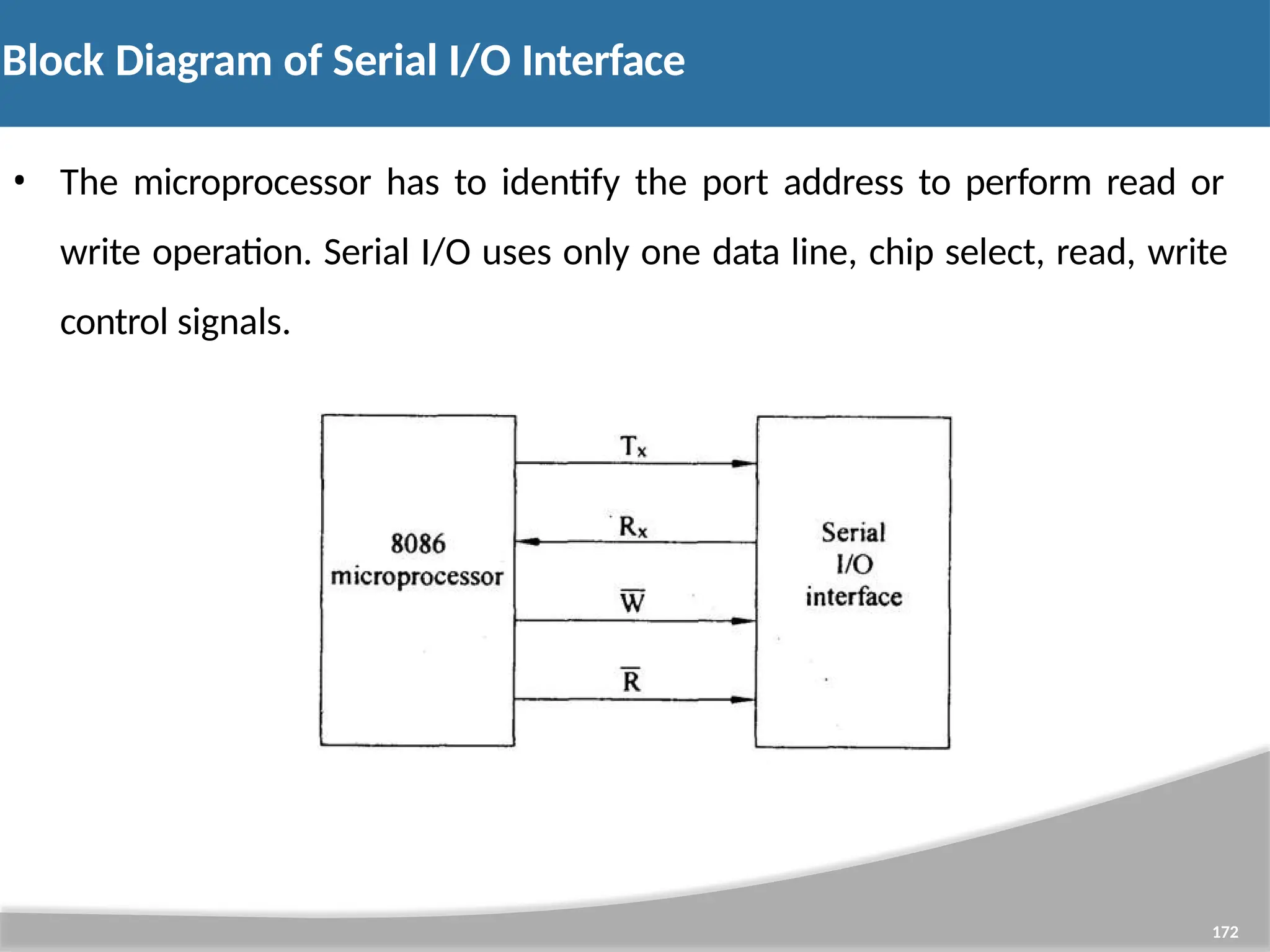 Block Diagram of Serial I/O Interface • The microprocessor has to identify the port address to perform read or write operation. Serial I/O uses only one data line, chip select, read, write control signals. 172 