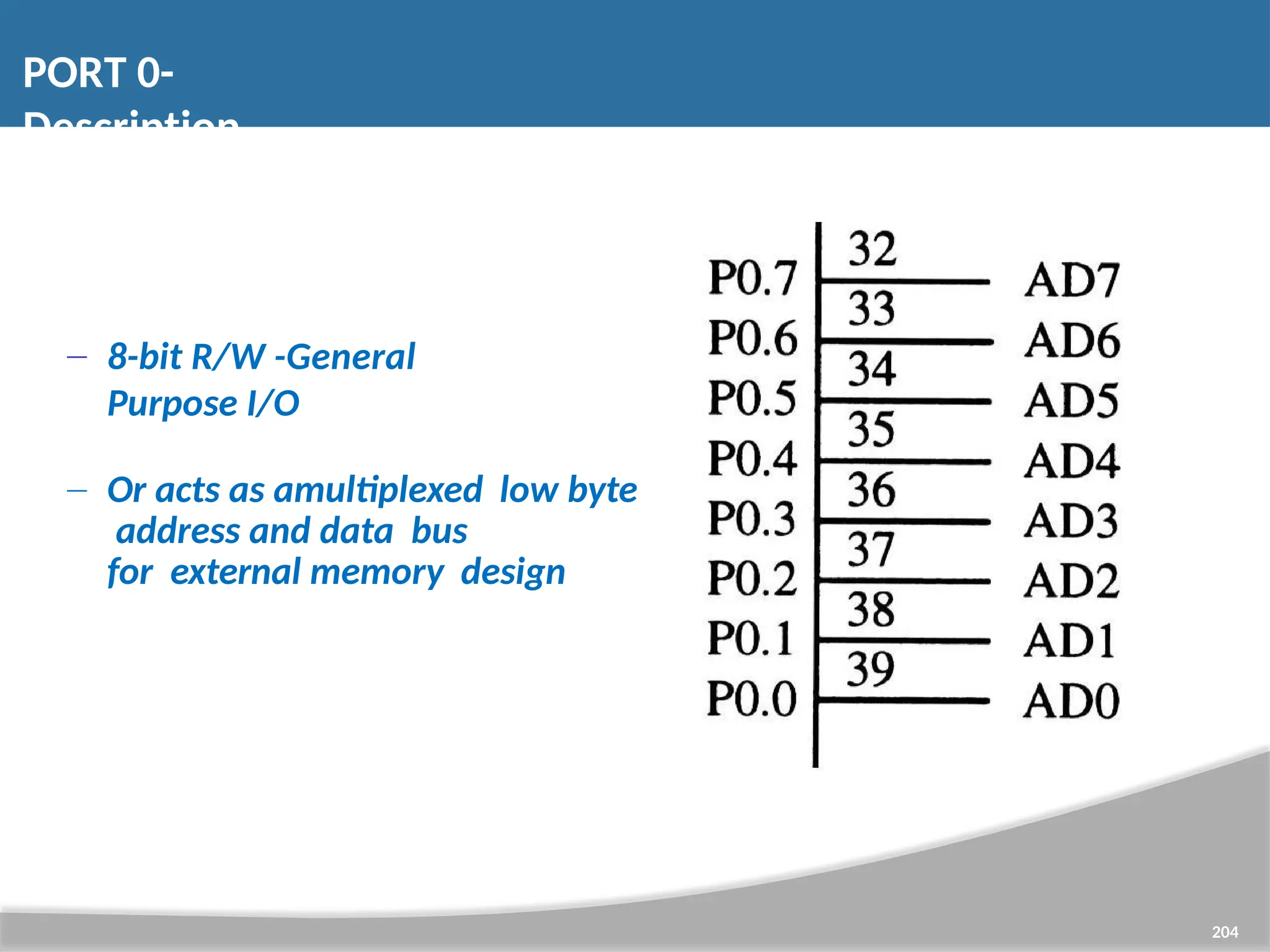 PORT 0- Description – 8-bit R/W -General Purpose I/O – Or acts as amultiplexed low byte address and data bus for external memory design 204 