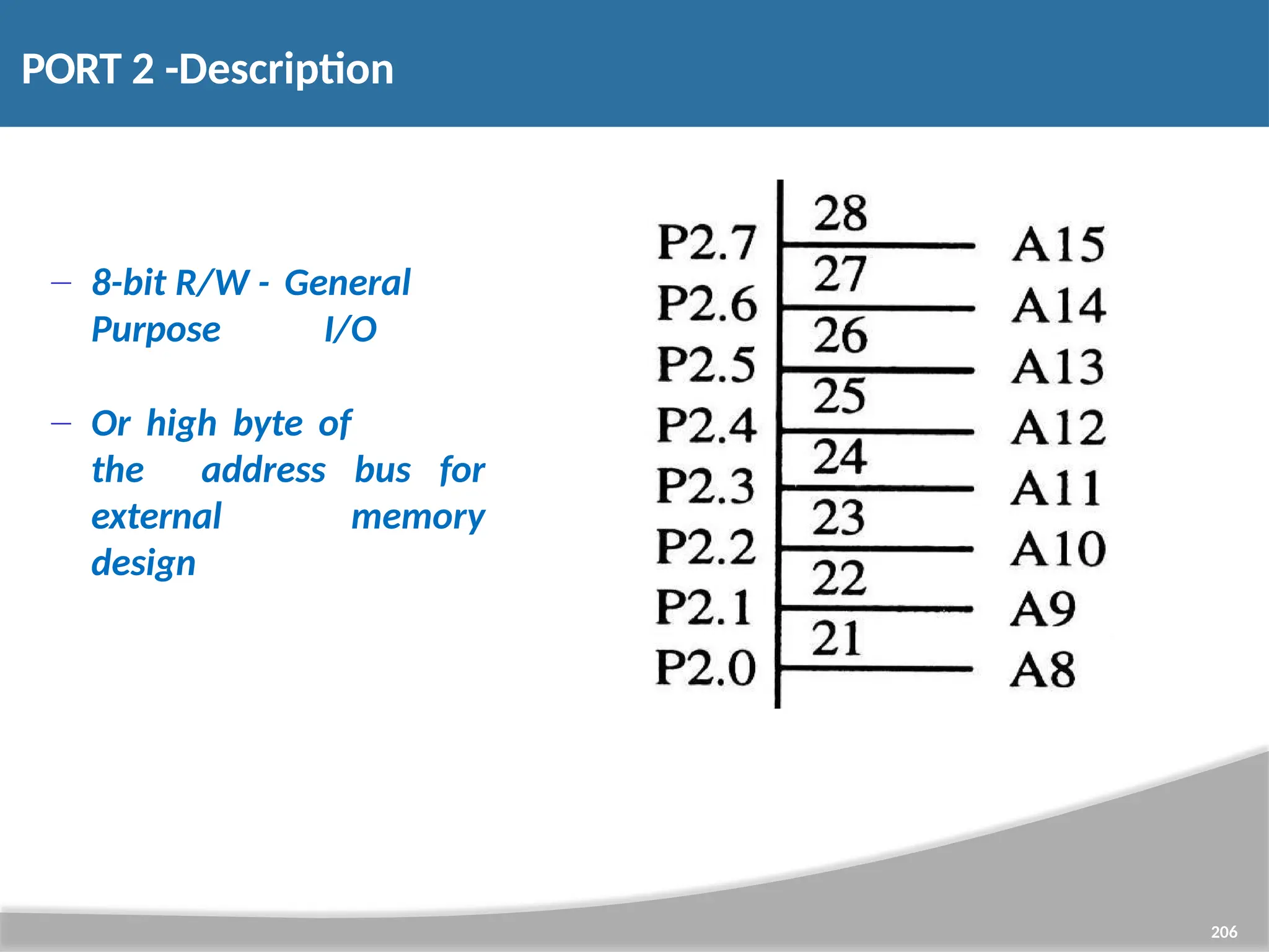 PORT 2 -Description – 8-bit R/W - General Purpose I/O – Or high byte of the address bus for external memory design 206 