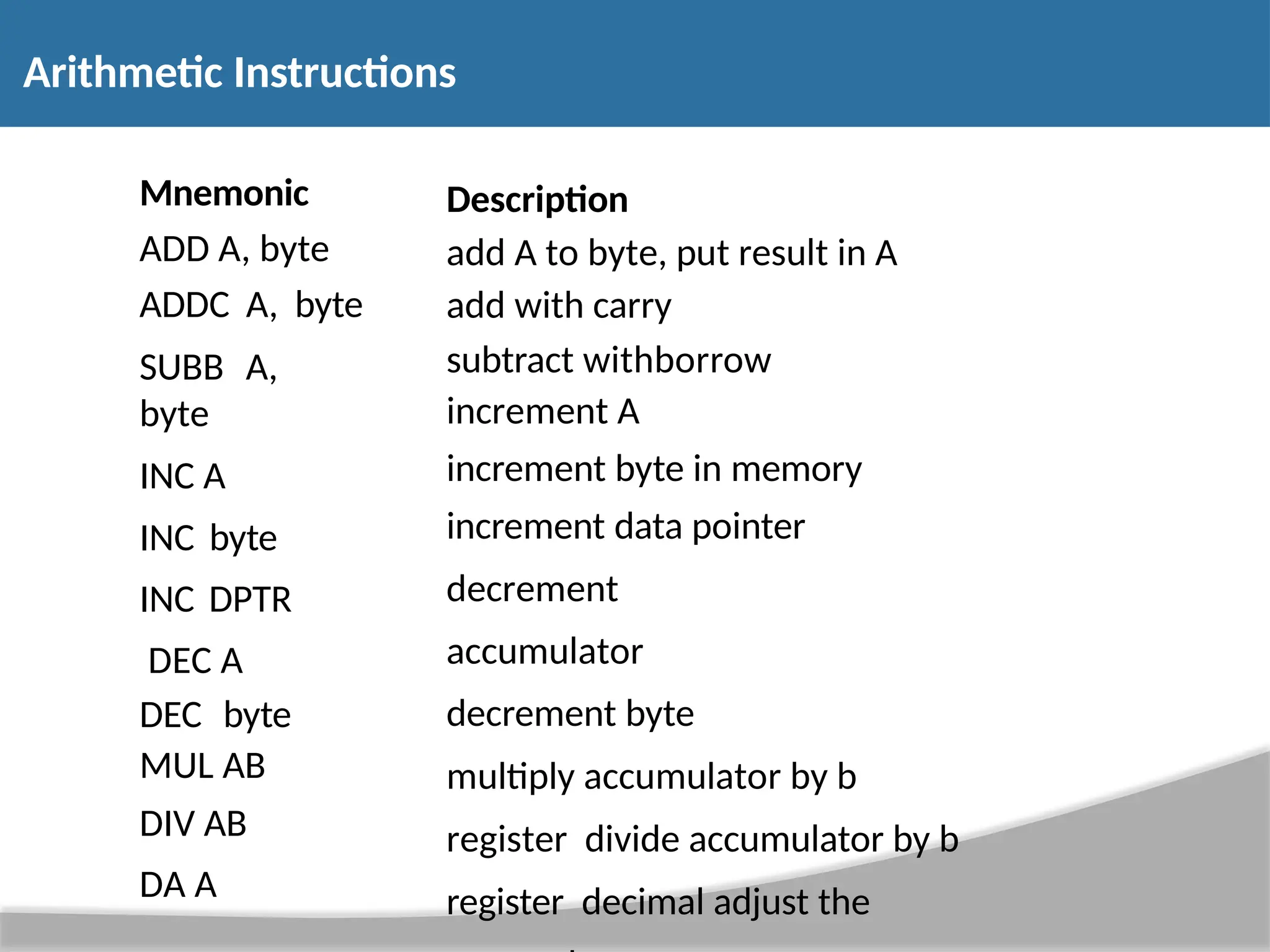 Arithmetic Instructions Mnemonic ADD A, byte ADDC A, byte SUBB A, byte INC A INC byte INC DPTR DEC A DEC byte MUL AB DIV AB DA A Description add A to byte, put result in A add with carry subtract withborrow increment A increment byte in memory increment data pointer decrement accumulator decrement byte multiply accumulator by b register divide accumulator by b register decimal adjust the 