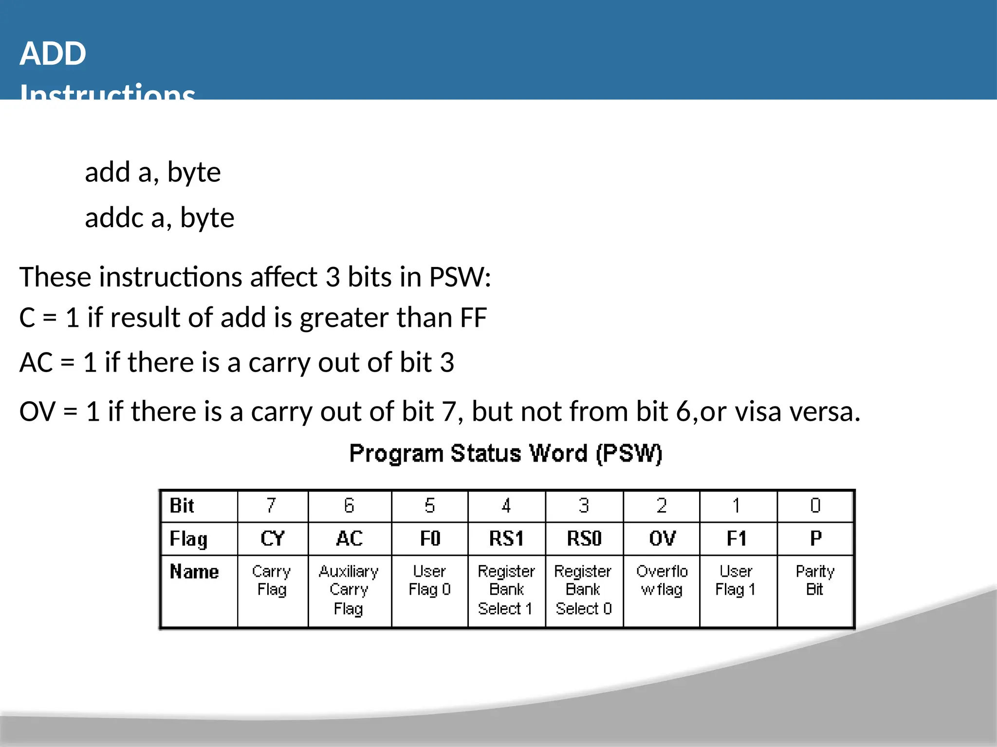 ADD Instructions add a, byte addc a, byte These instructions affect 3 bits in PSW: C = 1 if result of add is greater than FF AC = 1 if there is a carry out of bit 3 OV = 1 if there is a carry out of bit 7, but not from bit 6,or visa versa. 