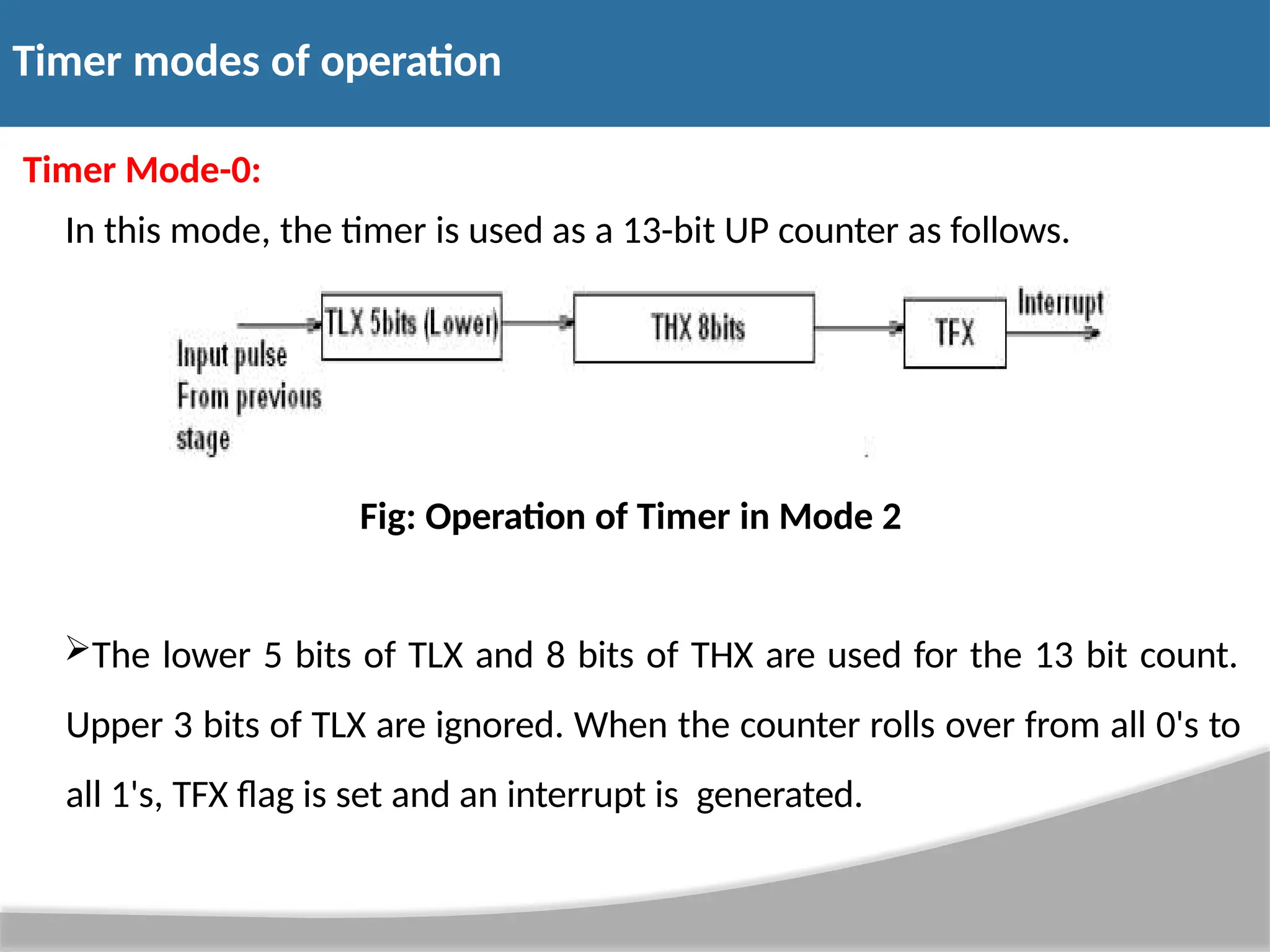Timer modes of operation Timer Mode-0: In this mode, the timer is used as a 13-bit UP counter as follows. Fig: Operation of Timer in Mode 2 The lower 5 bits of TLX and 8 bits of THX are used for the 13 bit count. Upper 3 bits of TLX are ignored. When the counter rolls over from all 0's to all 1's, TFX flag is set and an interrupt is generated. 