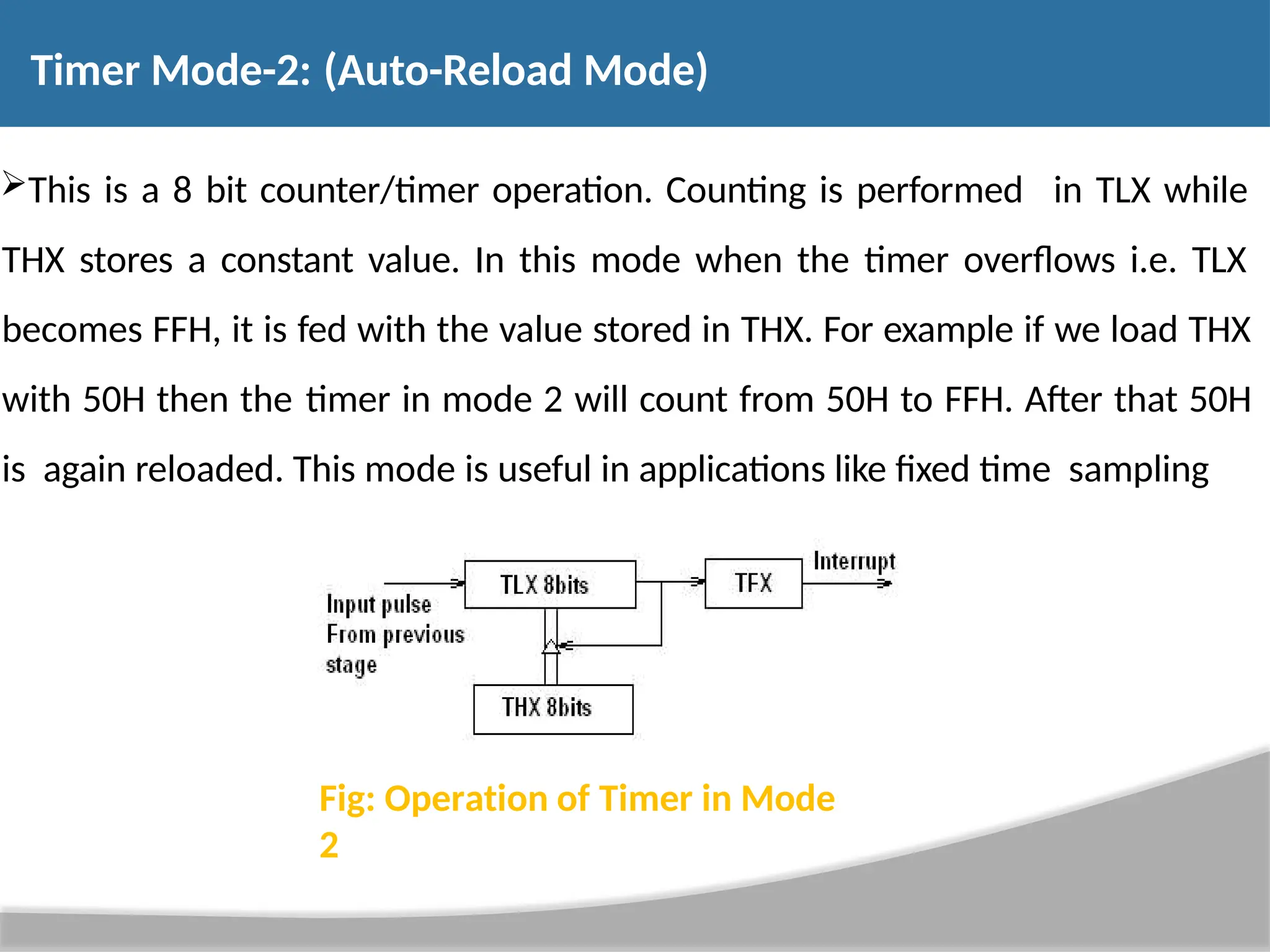 Timer Mode-2: (Auto-Reload Mode) This is a 8 bit counter/timer operation. Counting is performed in TLX while THX stores a constant value. In this mode when the timer overflows i.e. TLX becomes FFH, it is fed with the value stored in THX. For example if we load THX with 50H then the timer in mode 2 will count from 50H to FFH. After that 50H is again reloaded. This mode is useful in applications like fixed time sampling Fig: Operation of Timer in Mode 2 