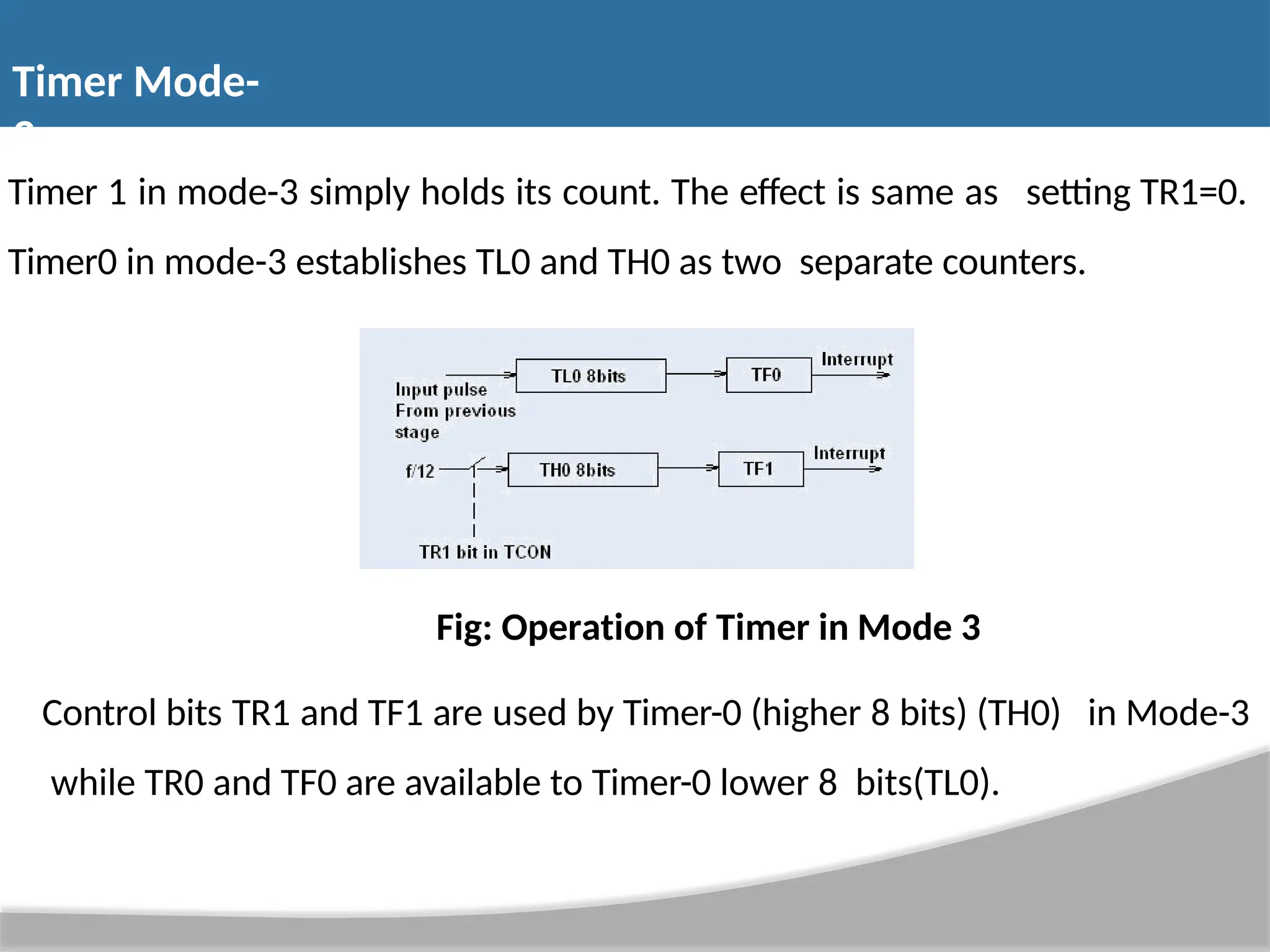 Timer Mode- 3: Timer 1 in mode-3 simply holds its count. The effect is same as setting TR1=0. Timer0 in mode-3 establishes TL0 and TH0 as two separate counters. Fig: Operation of Timer in Mode 3 Control bits TR1 and TF1 are used by Timer-0 (higher 8 bits) (TH0) in Mode-3 while TR0 and TF0 are available to Timer-0 lower 8 bits(TL0). 
