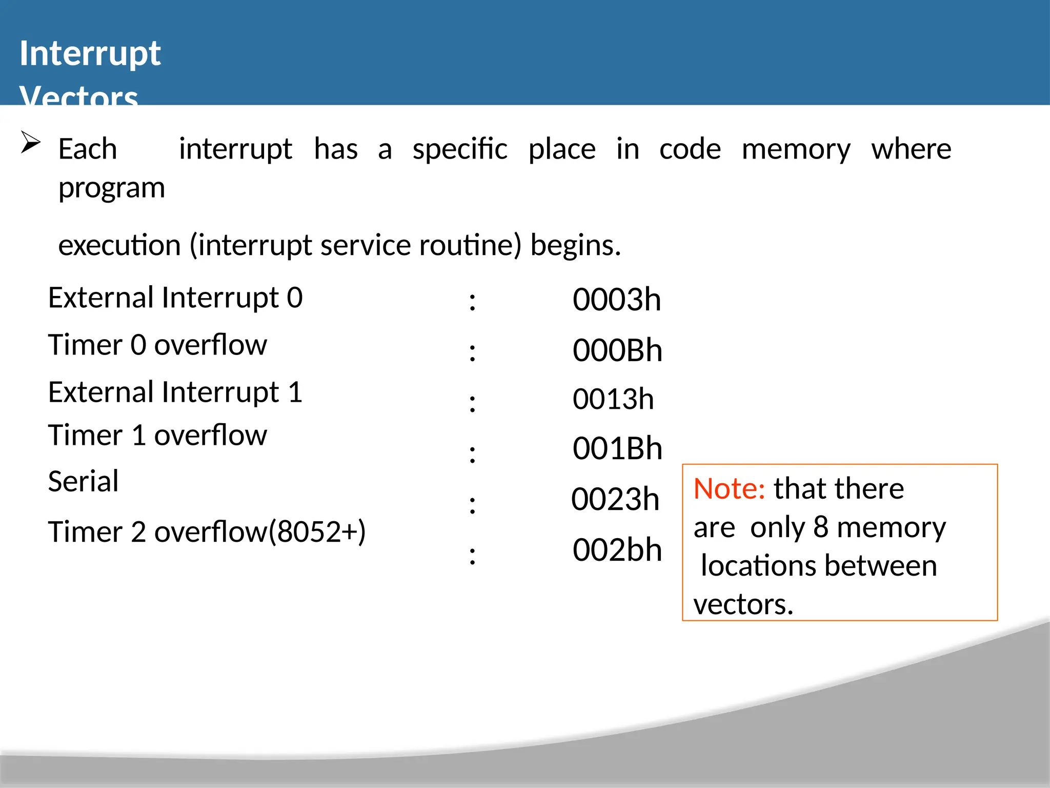  Each interrupt has a specific place in code memory where program execution (interrupt service routine) begins. External Interrupt 0 Timer 0 overflow External Interrupt 1 Timer 1 overflow Serial Timer 2 overflow(8052+) : : : : : : 0003h 000Bh 0013h 001Bh 0023h 002bh Interrupt Vectors Note: that there are only 8 memory locations between vectors. 