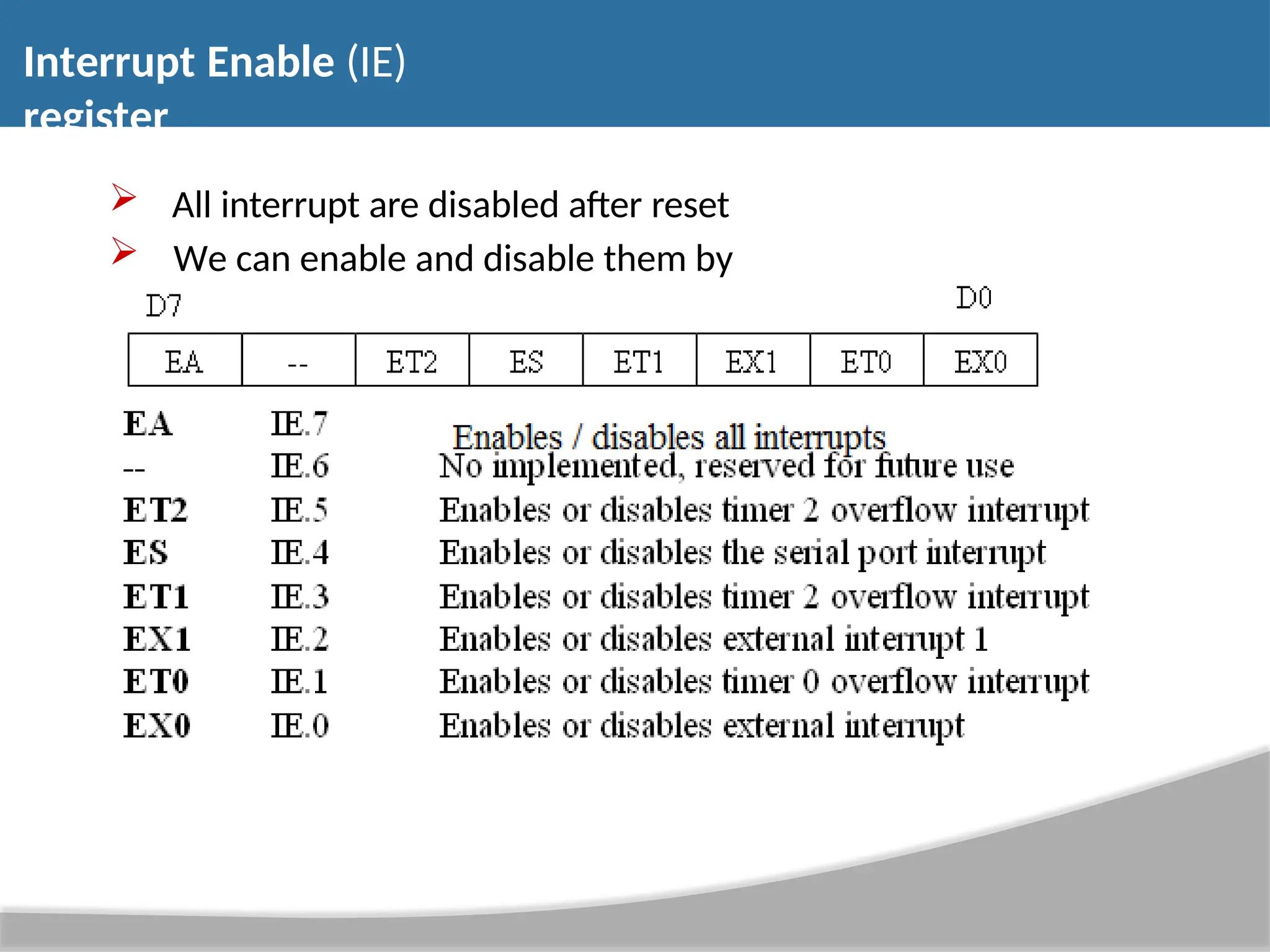 Interrupt Enable (IE) register  All interrupt are disabled after reset  We can enable and disable them by IE 