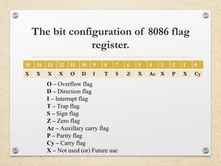 The bit configuration of 8086 flag 
register. 
15 14 13 12 11 10 9 8 7 6 5 4 3 2 1 0 
X X X X O D I T S Z X Ac X P X Cy 
O – Overflow flag 
D – Direction flag 
I – Interrupt flag 
T – Trap flag 
S – Sign flag 
Z – Zero flag 
Ac – Auxillary carry flag 
P – Parity flag 
Cy – Carry flag 
X – Not used (or) Future use 
 