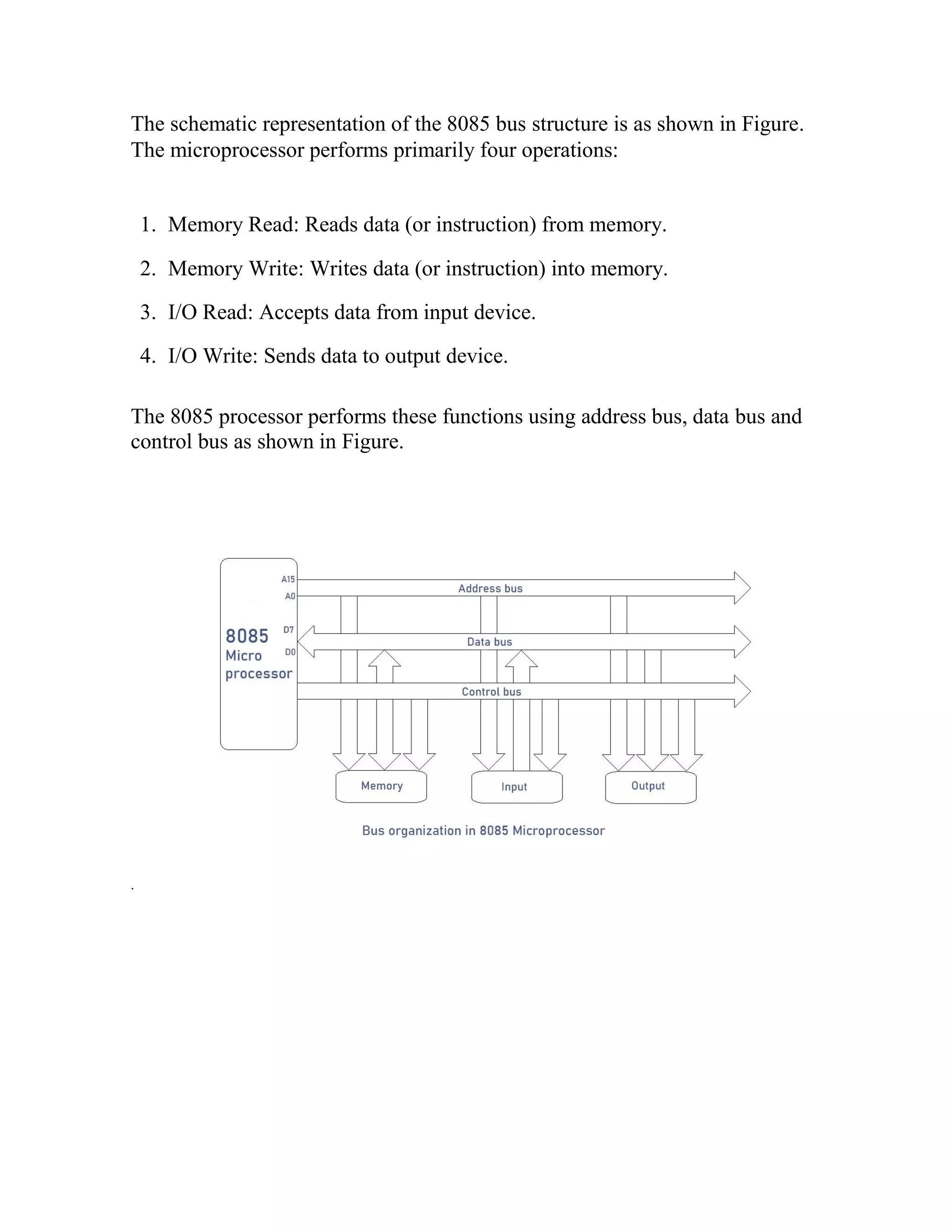The schematic representation of the 8085 bus structure is as shown in Figure. The microprocessor performs primarily four operations: 1. Memory Read: Reads data (or instruction) from memory. 2. Memory Write: Writes data (or instruction) into memory. 3. I/O Read: Accepts data from input device. 4. I/O Write: Sends data to output device. The 8085 processor performs these functions using address bus, data bus and control bus as shown in Figure. . 