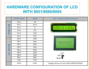 HARDWARE CONFIGURATION OF LCD
WITH 8051/8086/8085
154
 