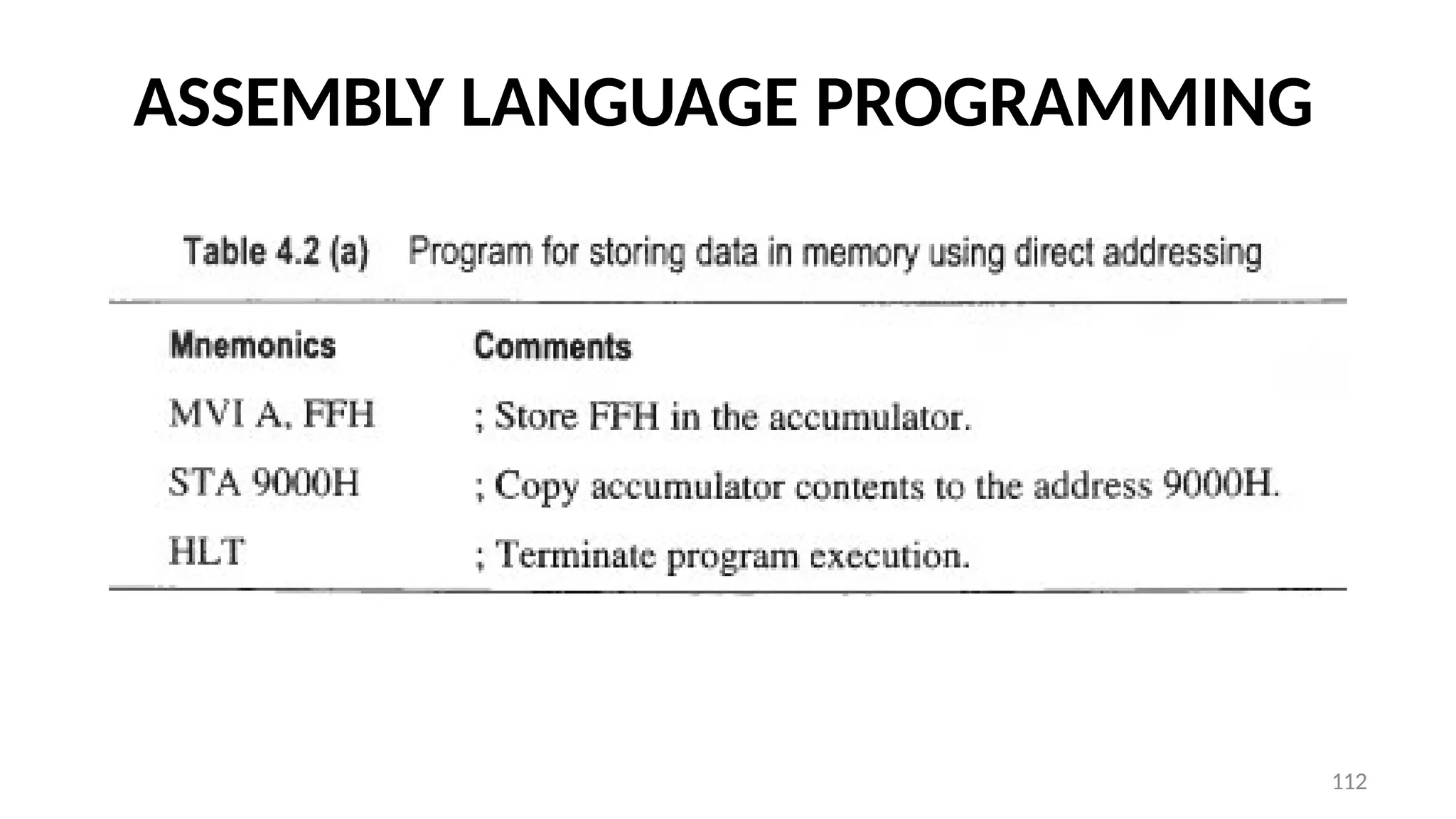 ASSEMBLY LANGUAGE PROGRAMMING
112
 