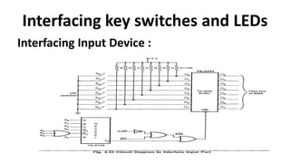 Interfacing key switches and LEDs
Interfacing Input Device :
 