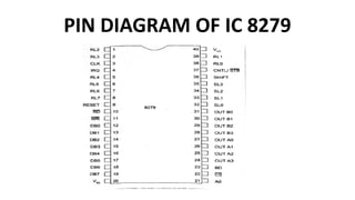 PIN DIAGRAM OF IC 8279
 