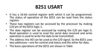 8251 USART
• It has a 16-bit control register with which it can be programmed.
The status of operation of the 8251 can be read from the status
register.
• These two registers can be accessed by the processor by making
C/D pin of the 8251 logic 1.
• The data register can be accessed by making the C/D pin logic 0.
Read operation is used to read the serial data received and write
operation is used to write the data to be transmitted.
• The address line AO can be used as the C/D signal. So the 8251 uses
two addresses—one for control and status and the other for data.
• The basic operations of the 8251 are shown in Table
 
