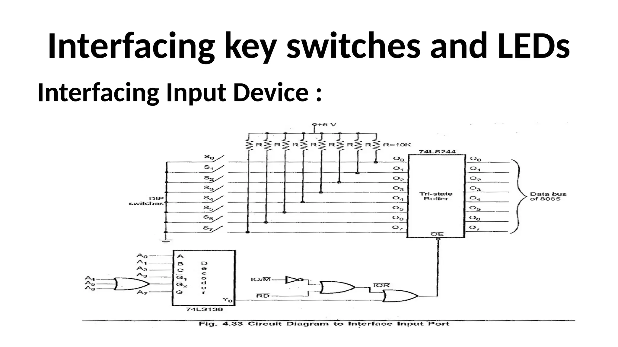 Interfacing key switches and LEDs
Interfacing Input Device :
 