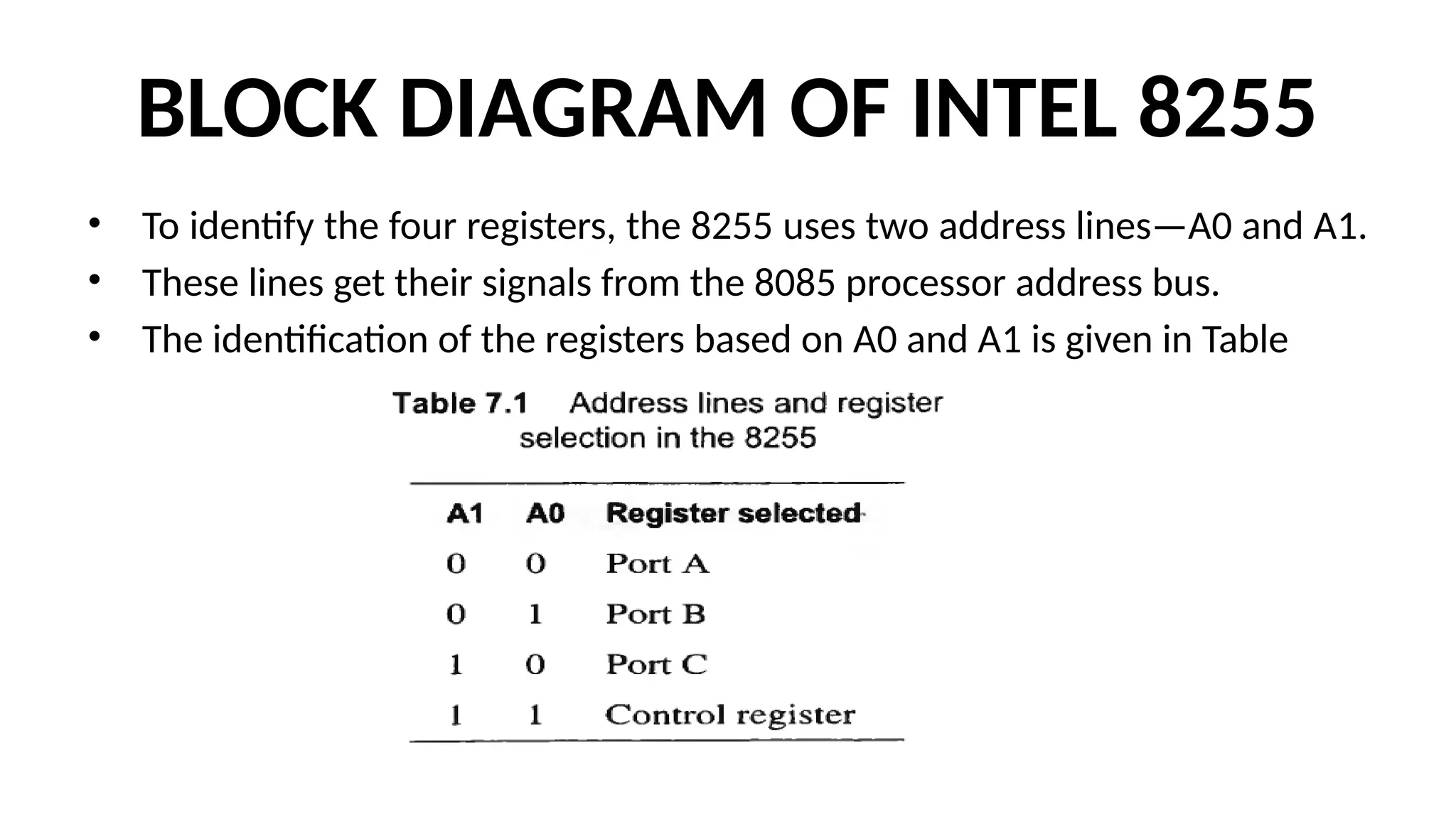 BLOCK DIAGRAM OF INTEL 8255
• To identify the four registers, the 8255 uses two address lines—A0 and A1.
• These lines get their signals from the 8085 processor address bus.
• The identification of the registers based on A0 and A1 is given in Table
 