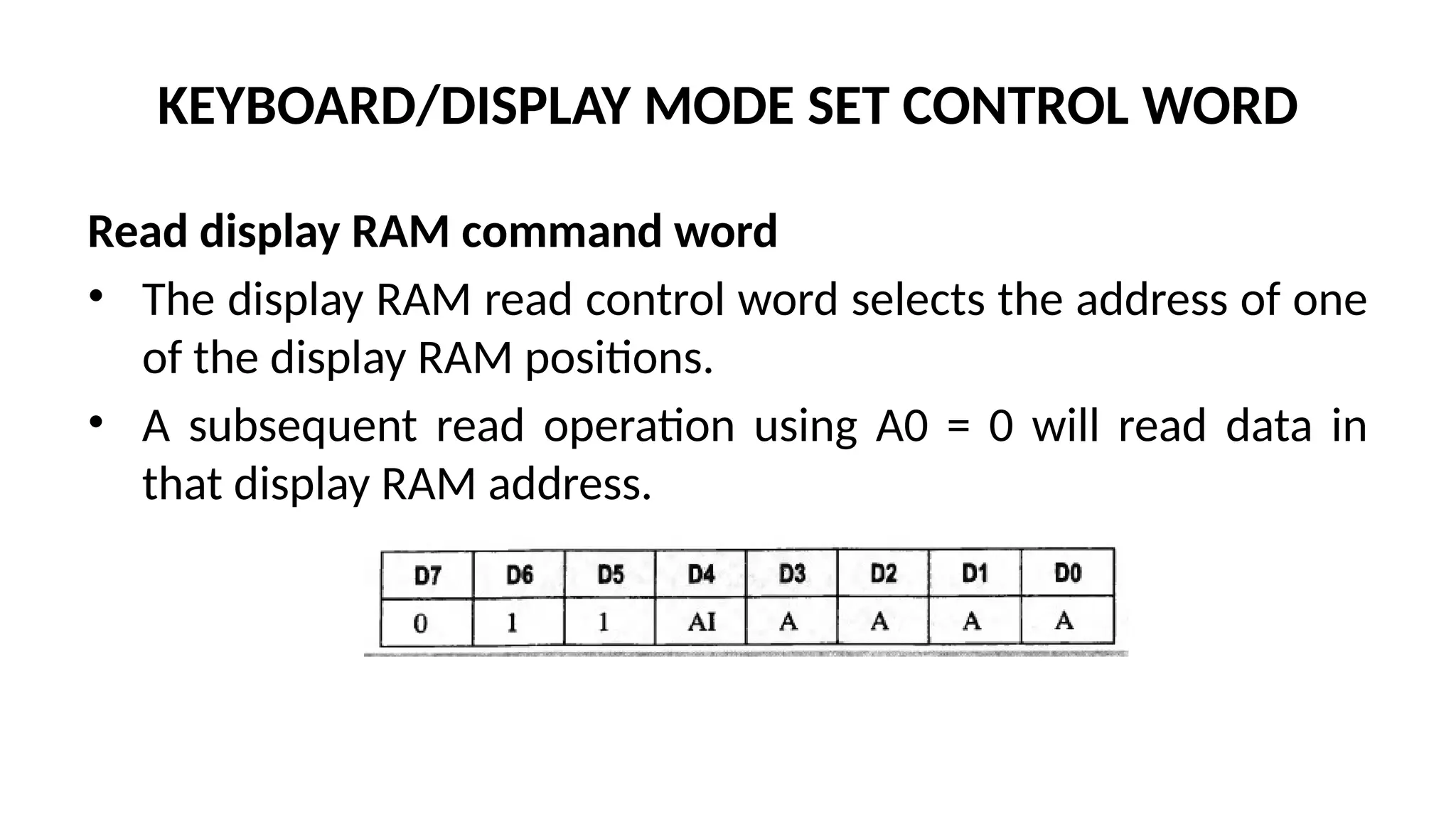 KEYBOARD/DISPLAY MODE SET CONTROL WORD
Read display RAM command word
• The display RAM read control word selects the address of one
of the display RAM positions.
• A subsequent read operation using A0 = 0 will read data in
that display RAM address.
 