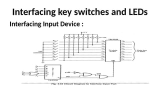 Interfacing key switches and LEDs
Interfacing Input Device :
 