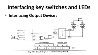 Interfacing key switches and LEDs
• Interfacing Output Device :
 