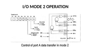 I/O MODE 2 OPERATION
 