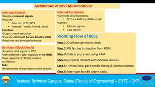 Comprehensive Overview of 8051 Microcontroller Architecture and ...