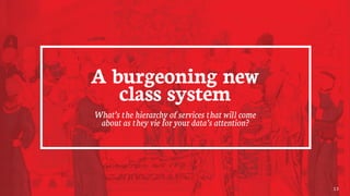 A burgeoning new
class system
What’s the hierarchy of services that will come
about as they vie for your data’s attention?
13
 