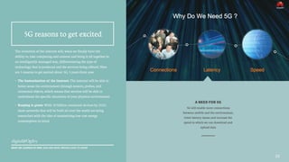 The evolution of the internet will, when we finally have the
ability to, take computing and content and bring it all together in
an intelligently-managed way, differentiating the type of
technology that is produced and the services being offered. Here
are 5 reasons to get excited about 5G, 5 years from now:
• The humanization of the internet: The internet will be able to
better sense the environment through sensors, probes, and
connected objects, which means that services will be able to
understand the specific situations of your physical environment
• Keeping it green: With 50 billion connected devices by 2020,
these networks that will be built all over the world are being
researched with the idea of maximizing low-cost energy
consumption in mind
A NEED FOR 5G
5G will enable more connections
between mobile and the environment,
lower latency issues and increase the
speed in which we can download and
upload data
22
5G reasons to get excited
WHAT WE LEARNED AT MWC 2015 AND WHAT BRANDS HAVE TO KNOW
 