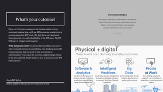 If you can’t tell your company or the business leaders of your
customer’s business how you’ll use IOT to generate productivity or
revenue generation, IOT is not a fit. And if you can’t guarantee
these outcomes, you really shouldn’t be in the IOT space. The IOT
B2B space is a bigger numbers game.
Why should you care? You should have a problem you want to
solve or desired outcome in mind before even thinking about B2B
implementation. And you need to train your people to
understand how to act upon the outcomes and knowledge formed
by the data captured. People should be seen as sensors in your IOT
B2B ecosystem.
!
WHAT WE LEARNED AT MWC 2015 AND WHAT BRANDS HAVE TO KNOW
What’s your outcome? According to Bill Ruh, Vice President, GE Software,
these drivers below will open up doorways for you
when it comes to determining your business
outcome. What will your outcome be?
OUTCOME DRIVERS
 