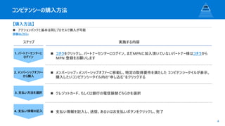 コンピテンシーの購入方法
4
【購入方法】
◼ アクションパックと基本は同じプロセスで購入が可能
詳細はこちら>
実施する内容
ステップ
◼ コチラをクリックし、パートナーセンターにログイン。まだMPNに加入頂いていないパートナー様はコチラから
MPN 登録をお願いします
◼ メンバーシップ>メンバーシップオファーに移動し、特定の取得要件を満たした コンピテンシータイルが表示。
購入したいコンピテンシータイル内の“申し込む”をクリックする
1. パートナーセンターに
ログイン
◼ クレジットカード、もしくは銀行の電信振替どちらかを選択
◼ 支払い情報を記入し、送信、あるいはお支払いボタンをクリックし、完了
2. メンバーシップオファー
から購入
3. 支払い方法を選択
4. 支払い情報の記入
ゴールド
シルバー
 