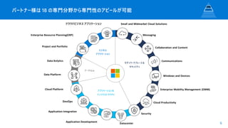 パートナー様は 18 の専門分野から専門性のアピールが可能
6
アプリケーション＆
インフラストラクチャ
ビジネス
アプリケーション
データ＆AI
モダンワークプレース＆
セキュリティ
Datacenter
Application Development
Application Integration
DevOps
Cloud Platform
Project and Portfolio
クラウドビジネス アプリケーション
Enterprise Resource Planning(ERP)
Data Platform
Data Anlytics
Windows and Devices
Collaboration and Content
Communications
Cloud Productivity
Enterprise Mobility Management (EMM)
Messaging
Security
Small and Midmarket Cloud Solutions
ゴールド
シルバー
 
