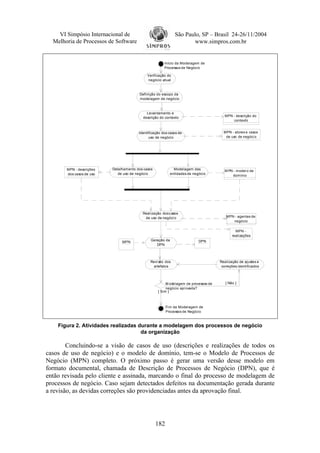 VI Simpósio Internacional de                              São Paulo, SP – Brasil 24-26/11/2004
  Melhoria de Processos de Software                                  www.simpros.com.br


                                                       Início da Modelagem de
                                                       Processos de Negócio

                                             Verificação do
                                             negócio atual



                                        Definição do escopo da
                                        modelagem de negócio



                                            Levantamento e
                                                                                        MPN - descrição do
                                          descrição do contexto
                                                                                            contexto


                                        Identificação dos casos de                     MPN - atores e casos
                                              uso de negócio                            de uso de negóci o




       MPN - descrições   Detalhamento dos casos              Modelagem das             M PN - model o de
       dos casos de uso      de uso de negócio              entidades de negócio            domínio




                                          Realização dos c asos
                                           de uso de negóci o                           MPN - agentes de
                                                                                           negócio

                                                                                              MPN -
                                                                                            realizações
                               MPN             Geração da                   DPN
                                                  DPN



                                              Revi s dos
                                                    ão                               Realização de ajustes e
                                               artefatos                              correções identificados



                                                        M odelagem de processos de      [ Não ]
                                                        negócio aprovada?
                                                   [ Sim ]



                                                         Fim da Modelagem de
                                                         Processos de Negócio



    Figura 2. Atividades realizadas durante a modelagem dos processos de negócio
                                     da organização

        Concluindo-se a visão de casos de uso (descrições e realizações de todos os
casos de uso de negócio) e o modelo de domínio, tem-se o Modelo de Processos de
Negócio (MPN) completo. O próximo passo é gerar uma versão desse modelo em
formato documental, chamada de Descrição de Processos de Negócio (DPN), que é
então revisada pelo cliente e assinada, marcando o final do processo de modelagem de
processos de negócio. Caso sejam detectados defeitos na documentação gerada durante
a revisão, as devidas correções são providenciadas antes da aprovação final.




                                                   182
 