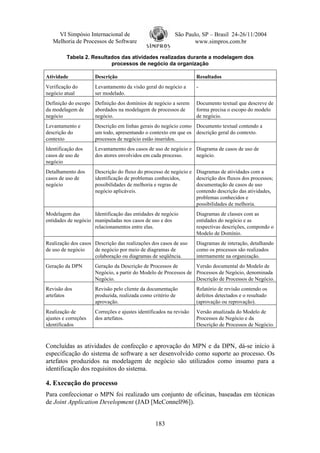 VI Simpósio Internacional de                          São Paulo, SP – Brasil 24-26/11/2004
   Melhoria de Processos de Software                              www.simpros.com.br

         Tabela 2. Resultados das atividades realizadas durante a modelagem dos
                          processos de negócio da organização

Atividade             Descrição                                      Resultados
Verificação do        Levantamento da visão geral do negócio a       -
negócio atual         ser modelado.
Definição do escopo Definição dos domínios de negócio a serem        Documento textual que descreve de
da modelagem de     abordados na modelagem de processos de           forma precisa o escopo do modelo
negócio             negócio.                                         de negócio.
Levantamento e        Descrição em linhas gerais do negócio como Documento textual contendo a
descrição do          um todo, apresentando o contexto em que os descrição geral do contexto.
contexto              processos de negócio estão inseridos.
Identificação dos     Levantamento dos casos de uso de negócio e Diagrama de casos de uso de
casos de uso de       dos atores envolvidos em cada processo.    negócio.
negócio
Detalhamento dos      Descrição do fluxo do processo de negócio e    Diagramas de atividades com a
casos de uso de       identificação de problemas conhecidos,         descrição dos fluxos dos processos;
negócio               possibilidades de melhoria e regras de         documentação de casos de uso
                      negócio aplicáveis.                            contendo descrição das atividades,
                                                                     problemas conhecidos e
                                                                     possibilidades de melhoria.
Modelagem das        Identificação das entidades de negócio          Diagramas de classes com as
entidades de negócio manipuladas nos casos de uso e dos              entidades do negócio e as
                     relacionamentos entre elas.                     respectivas descrições, compondo o
                                                                     Modelo de Domínio.
Realização dos casos Descrição das realizações dos casos de uso      Diagramas de interação, detalhando
de uso de negócio    de negócio por meio de diagramas de             como os processos são realizados
                     colaboração ou diagramas de seqüência.          internamente na organização.
Geração da DPN        Geração da Descrição de Processos de        Versão documental do Modelo de
                      Negócio, a partir do Modelo de Processos de Processos de Negócio, denominada
                      Negócio.                                    Descrição de Processos de Negócio.
Revisão dos           Revisão pelo cliente da documentação           Relatório de revisão contendo os
artefatos             produzida, realizada como critério de          defeitos detectados e o resultado
                      aprovação.                                     (aprovação ou reprovação).
Realização de         Correções e ajustes identificados na revisão   Versão atualizada do Modelo de
ajustes e correções   dos artefatos.                                 Processos de Negócio e da
identificados                                                        Descrição de Processos de Negócio.



Concluídas as atividades de confecção e aprovação do MPN e da DPN, dá-se início à
especificação do sistema de software a ser desenvolvido como suporte ao processo. Os
artefatos produzidos na modelagem de negócio são utilizados como insumo para a
identificação dos requisitos do sistema.

4. Execução do processo
Para confeccionar o MPN foi realizado um conjunto de oficinas, baseadas em técnicas
de Joint Application Development (JAD [McConnell96]).


                                                  183
 