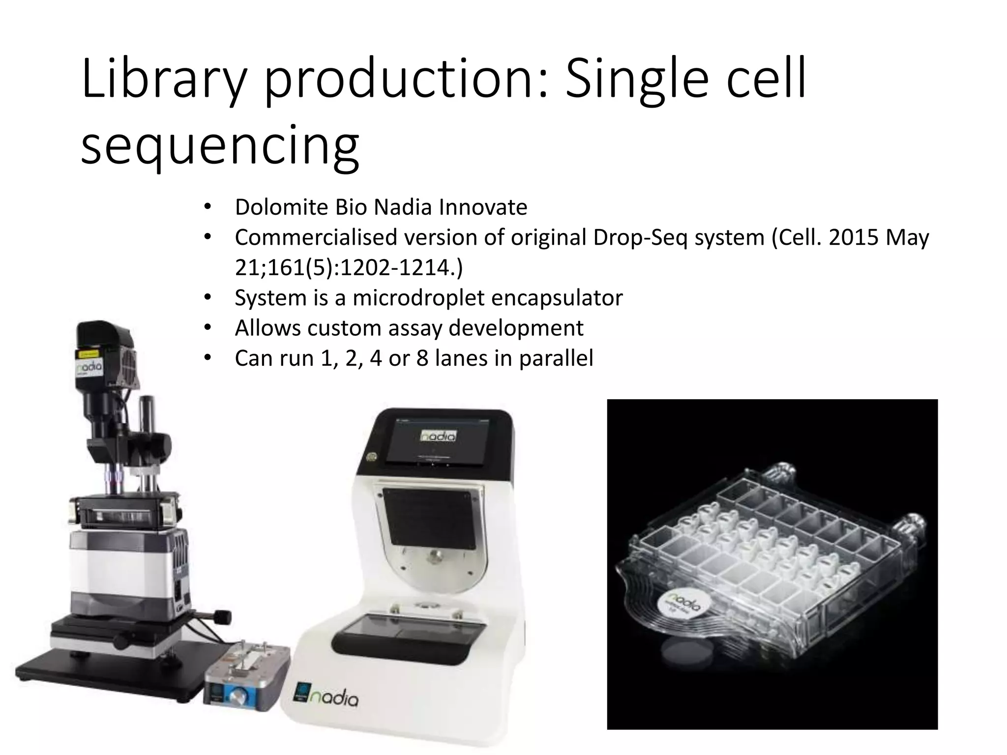 Library production: Single cell
sequencing
• Dolomite Bio Nadia Innovate
• Commercialised version of original Drop-Seq system (Cell. 2015 May
21;161(5):1202-1214.)
• System is a microdroplet encapsulator
• Allows custom assay development
• Can run 1, 2, 4 or 8 lanes in parallel
 