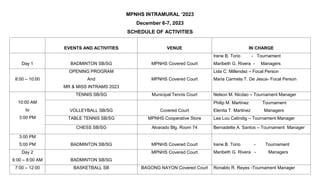 MPNHS INTRAMURAL ‘2023
December 6-7, 2023
SCHEDULE OF ACTIVITIES
EVENTS AND ACTIVITIES VENUE IN CHARGE
Day 1 BADMINTON SB/SG MPNHS Covered Court
Irene B. Torio - Tournament
Maribeth G. Rivera - Managers
8:00 – 10:00
OPENING PROGRAM
And
MR & MISS INTRAMS 2023
MPNHS Covered Court
Lida C. Millendez – Focal Person
Maria Carmela T. De Jesus- Focal Person
10:00 AM
to
3:00 PM
TENNIS SB/SG Municipal Tennis Court Nelson M. Nicdao – Tournament Manager
VOLLEYBALL SB/SG Covered Court
Philip M. Martinez Tournament
Elenita T. Martinez Managers
TABLE TENNIS SB/SG MPNHS Cooperative Store Lea Lou Catindig – Tournament Manager
CHESS SB/SG Alvarado Blg. Room 74 Bernadette A. Santos – Tournament Manager
3:00 PM
5:00 PM BADMINTON SB/SG MPNHS Covered Court Irene B. Torio - Tournament
Maribeth G. Rivera - Managers
Day 2
6:00 – 8:00 AM BADMINTON SB/SG
MPNHS Covered Court
7:00 – 12:00 BASKETBALL SB BAGONG NAYON Covered Court Ronaldo R. Reyes -Tournament Manager
 