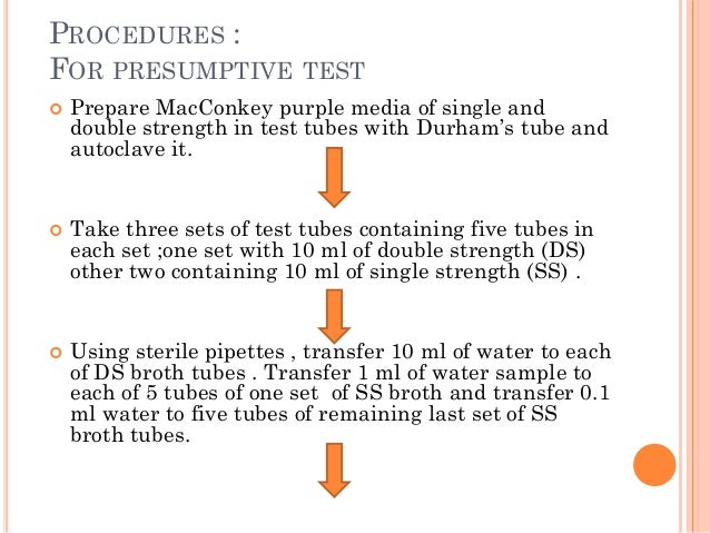 PROCEDURES :
FOR PRESUMPTIVE TEST
 Prepare MacConkey purple media of single and
double strength in test tubes with Durham...