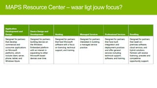 MAPS Resource Center – waar ligt jouw focus?

 