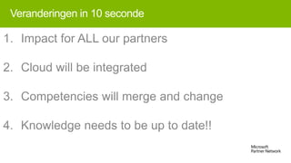 Veranderingen in 10 seconde

 