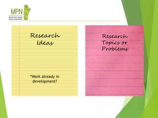 Research
Ideas
Research
Topics or
Problems
*Work already in
development?
 