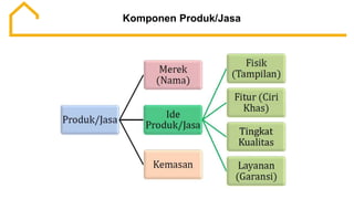 Komponen Produk/Jasa
 