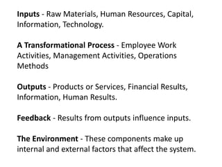 Inputs - Raw Materials, Human Resources, Capital,
Information, Technology.
A Transformational Process - Employee Work
Activities, Management Activities, Operations
Methods
Outputs - Products or Services, Financial Results,
Information, Human Results.
Feedback - Results from outputs influence inputs.
The Environment - These components make up
internal and external factors that affect the system.
 