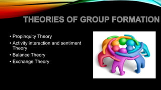 • Propinquity Theory
• Activity interaction and sentiment
Theory
• Balance Theory
• Exchange Theory
 