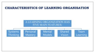 CHARACTERISTICS OF LEARNING ORGANISATION
A LEARNING ORGANIZATION HAS
FIVE MAIN FEATURES:
Systems
Thinking
Personal
Mastery
Mental
Models
Shared
Vision
Team
Learning
 