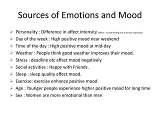 Sources of Emotions and Mood
 Personality : Difference in affect intensity (affect – broad feeling that a person expresses)
 Day of the week : High positive mood near weekend
 Time of the day : High positive mood at mid-day
 Weather : People think good weather improves their mood.
 Stress : deadline etc affect mood negatively
 Social activities : Happy with Friends.
 Sleep : sleep quality affect mood.
 Exercise: exercise enhance positive mood
 Age : Younger people experience higher positive mood for long time
 Sex : Women are more emotional than men
 
