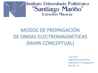 MODOS DE PROPAGACIÓN
DE ONDAS ELECTROMAGNÉTICAS
(MAPA CONCEPTUAL)
Luis Silva
Ingeniería Electrónica
Radicación y Propagación
Sección: FL
 