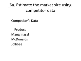 5a. Estimate the market size using competitor data Competitor’s Data Product Mang Inasal McDonalds Jollibee 