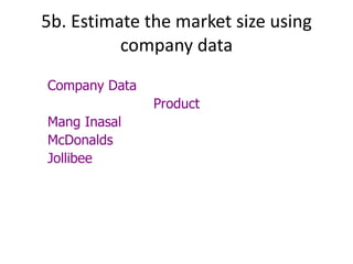 5b. Estimate the market size using company data Company Data Product Mang Inasal McDonalds Jollibee 