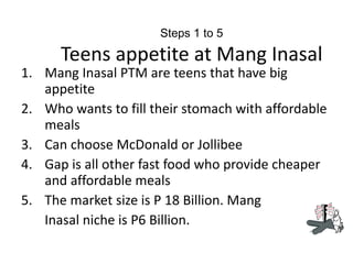 Steps 1 to 5 Teens appetite at Mang Inasal Mang Inasal PTM are teens that have big appetite Who wants to fill their stomach with affordable meals Can choose McDonald or Jollibee Gap is all other fast food who provide cheaper and affordable meals The market size is P 18 Billion. Mang  Inasal niche is P6 Billion. 
