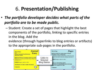 6. Presentation/Publishing
• The portfolio developer decides what parts of the
portfolio are to be made public.
– Student: Create a set of pages that highlight the best
components of the portfolio, linking to specific entries
in the blog. Add the
evidence (through hyperlinks to blog entries or artifacts)
to the appropriate sub-pages in the portfolio.
 